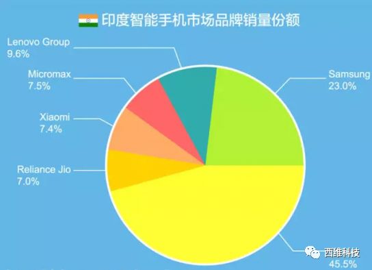 跨境电商手机版